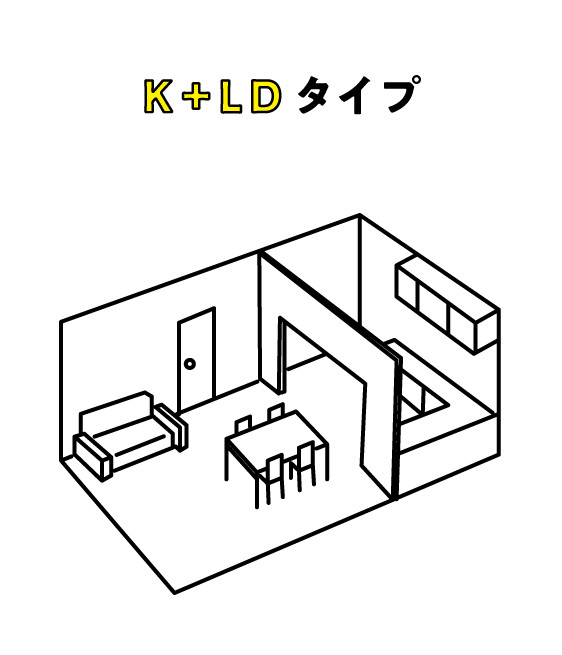 ライフスタイルに合わせてカスタマイズ Ldk間取り プランニング例10選 マンションリフォーム リノベーションのサンリフォーム 大阪 神戸 西宮 吹田 京都 横浜 東京