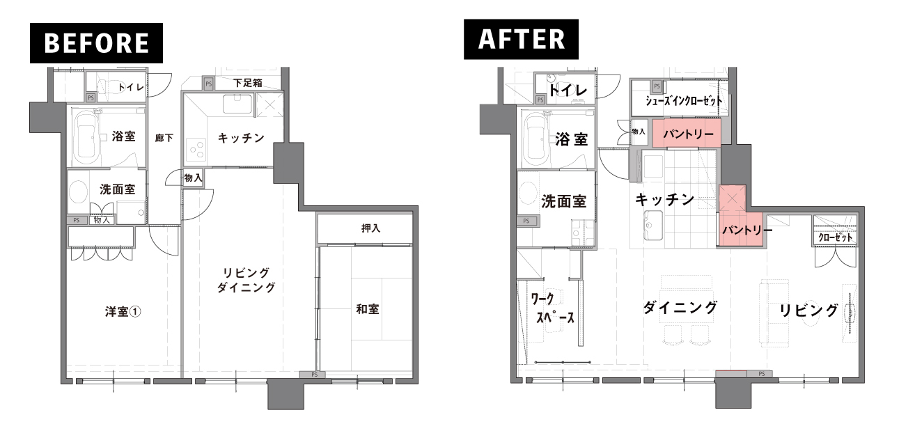 機能的で美しく パントリーの魅力 マンションリフォーム リノベーションのサンリフォーム 大阪 神戸 西宮 吹田 京都 横浜 東京